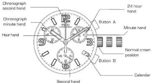 Lotus 15313 - LLMES01 - 1