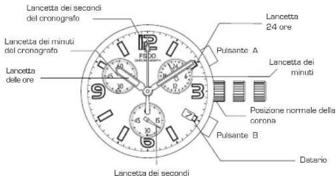 Lotus 15313 - INSTRUCTION MANUAL - 2