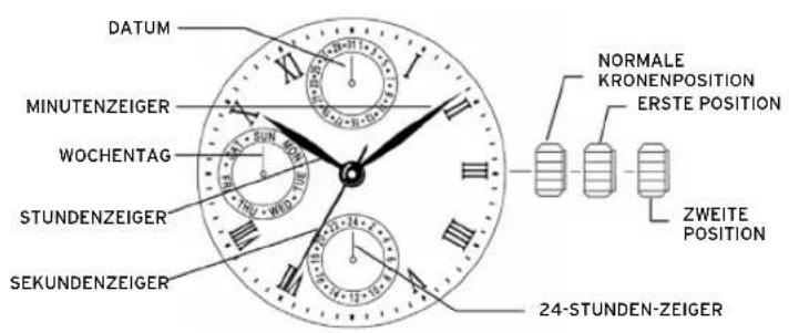 Lotus 15190 - ILM6P27/77 - 1