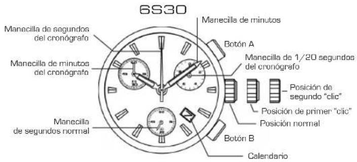 Lotus 10112 - MANUAL DE INSTRUCCIONES - 1