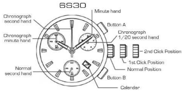 Lotus 10112 - ILM6S30 - 1