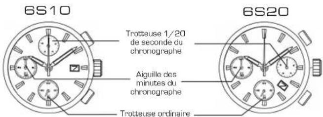 Lotus 10112 - CHRONOGRAPHE - 2