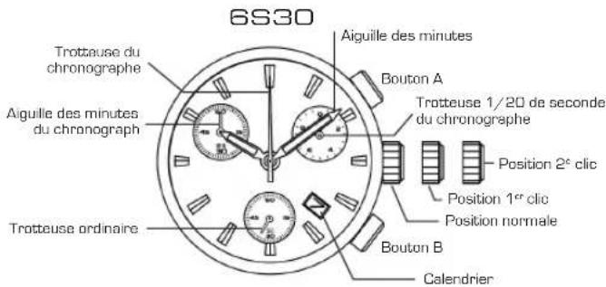 Lotus 10112 - CHRONOGRAPHE - 1
