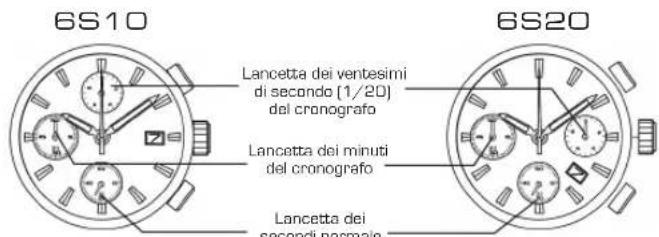 Lotus 10112 - CRONOGRAFO - 2