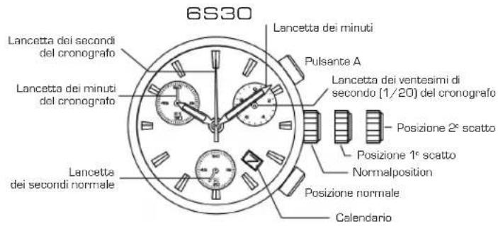 Lotus 10112 - CRONOGRAFO - 1