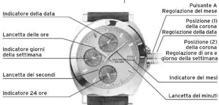 Lotus 15544 - DISPLAY EPULSANTI - 1