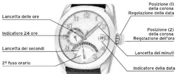 Lotus 15430 - DISPLAY EPULSANTI - 1