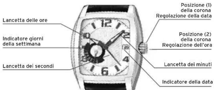 Lotus 15430 - DISPLAY E PULSANTI - 1