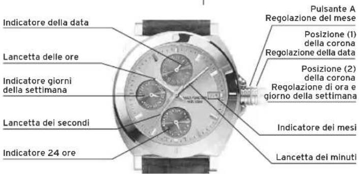 Lotus 15530 - DISPLAY E PULSANTI - 1