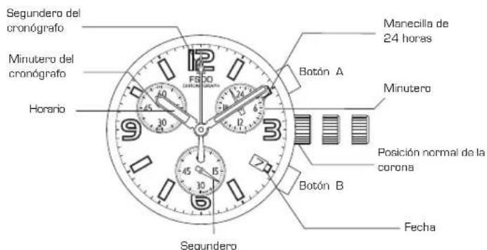 Lotus 15268 - MANUAL DE INSTRUCCIONES - 1