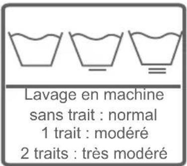 SABA LFS712VE16EWHBCR - CHAPITRE -5 : PRÉPARATION DU LAVAGE (TRI DU LINGE) - 3