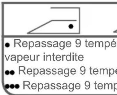 SABA LFS712VE16EWHBCR - CHAPITRE -5 : PRÉPARATION DU LAVAGE (TRI DU LINGE) - 4