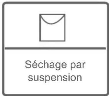 SABA LFS712VE16EWHBCR - CHAPITRE -5 : PRÉPARATION DU LAVAGE (TRI DU LINGE) - 11