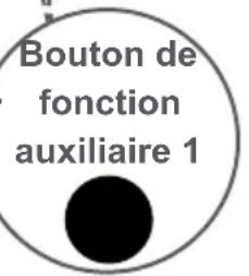 SABA LFS7124S - CHAPITRE 4 : PRÉPARATION PRÉLIMINAIRE DE LA LESSIVE (FONCTIONS AUXILIAIRES) - 2