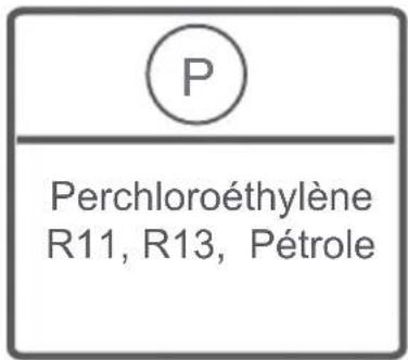 SABA LFS7124S - ATTENTION : AVERTISSEMENT : Les défauts qui résultent de la pénétration de substances étrangères dans votre machine ne sont pas couverts par la garantie. - 22