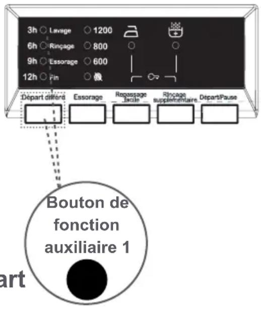 SABA LFS7124S - 1- Fonction auxiliaire pour temporisateur - 1