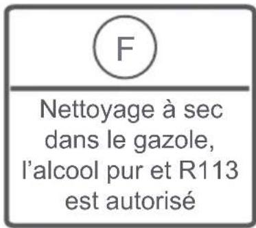 SABA LFS7124S - ATTENTION : AVERTISSEMENT : Les défauts qui résultent de la pénétration de substances étrangères dans votre machine ne sont pas couverts par la garantie. - 21