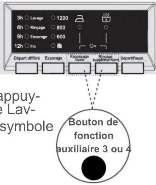 SABA LFS7124S - 8- Lavage à froid (\*) - 1
