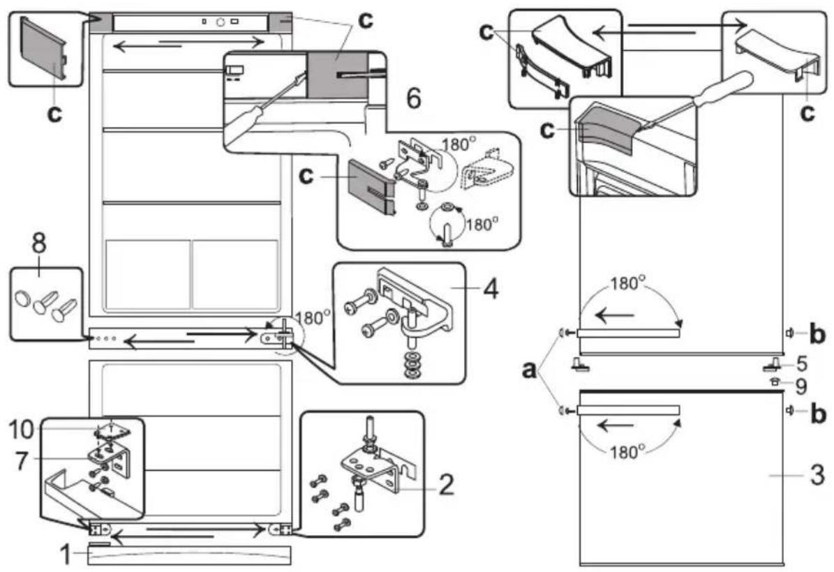 SABA CB294HBK - Comment changer le SENS d'ouverture des PORTES - 1