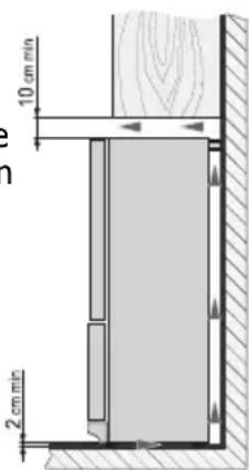 SABA CB294HBK - Positionnement - 1