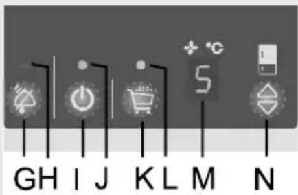 Pelgrim PKS3178F - Noise level - 1