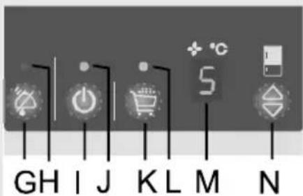 Pelgrim PKS3178F - Mains ON/OFF buttonMains - 2