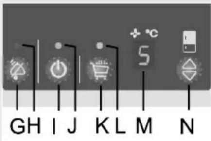 Pelgrim PKS3178F - Signal sonore intermittent – Alarme signalant une coupure de courant - 1