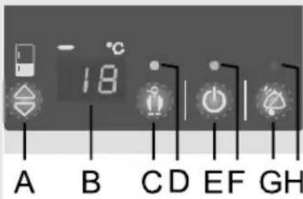 Pelgrim PKS3178F - Andere Einstellungen Anderer-Einstellvorgenes akustisches Signal - Alarm für offene Tür - 2