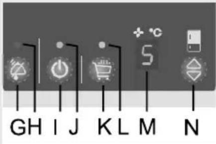 Pelgrim PKS3178F - Intermittent sound - refrigerator/freezer temperature too high - alarm - 1
