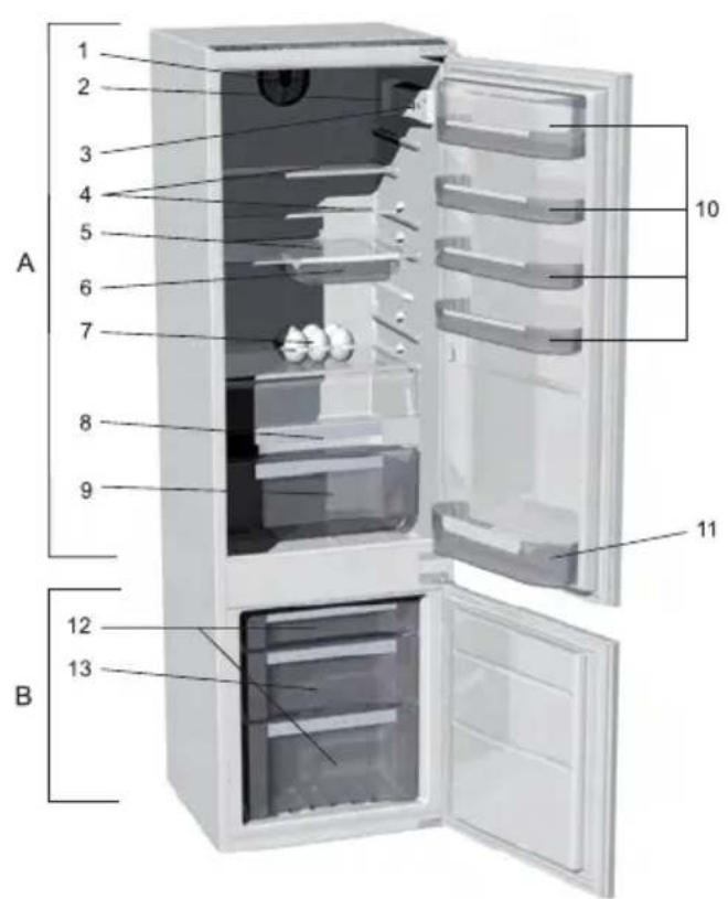 Pelgrim PKS3178F - Wichtige Hinweise - 2