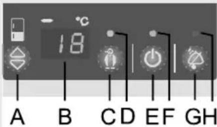 Pelgrim PKS3178F - Mains ON/OFF buttonMains - 1