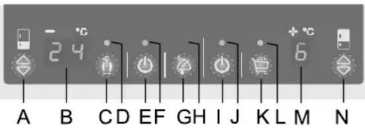 Pelgrim PKS3178F - - Position SF/SC - 2
