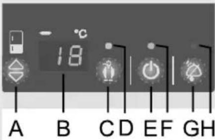 Pelgrim PKS3178F - Einstellung der Temperatur im Geräteinneren - 1