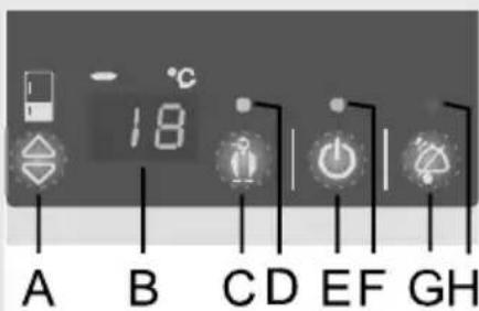 Pelgrim PKS3178F - Storage procedure Storage - 2