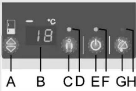 Pelgrim PKS3178F - Intermittent sound - refrigerator/freezer temperature too high - alarm - 2