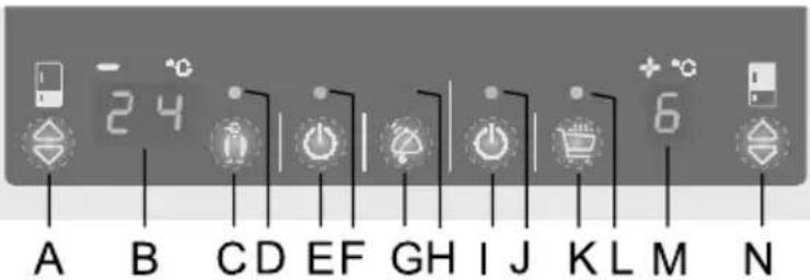Pelgrim PKS3178F - BEDIENEINHEIT III - 1
