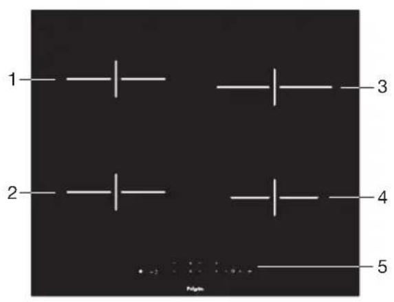 Pelgrim IK4064R - Inductiekookplaat - 2
