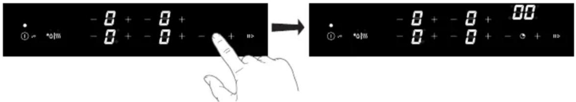 Pelgrim IK4064R - Utilisation du bip minute - 1