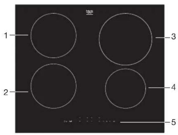 Pelgrim IK4064R - Induction hob - 1