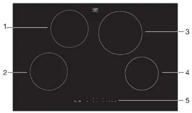 Pelgrim IK4064R - Plaque de cuisson à induction - 3