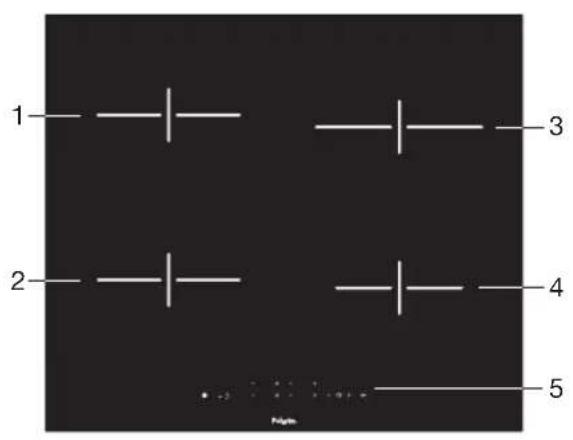 Pelgrim IK4064R - Induction hob - 2
