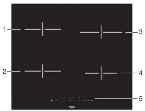 Pelgrim IK4064R - Induktionskochfeld - 2
