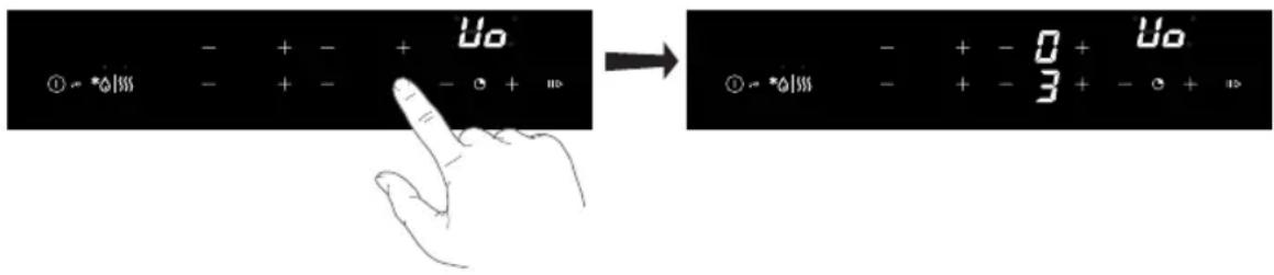 Pelgrim IK4064R - Activation du menu des réglages : - 2