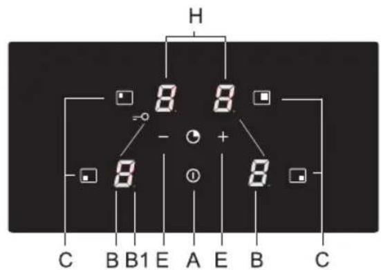 Pelgrim IK2084F - Let op - 2