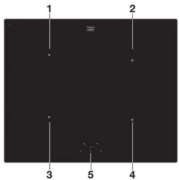 Pelgrim IK2084F - INHOUDSOPGAVE - 1