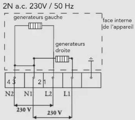 Pelgrim IDK664ONY - Branchements courantes - 1