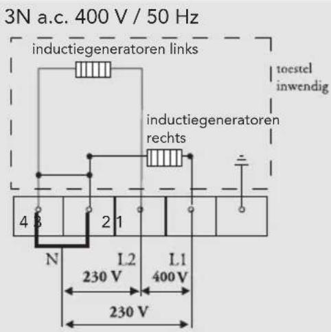 Pelgrim IDK664ONY - 3fasen met 1 nul aansluiting (3 1N a.c. 400V / 50Hz - 2