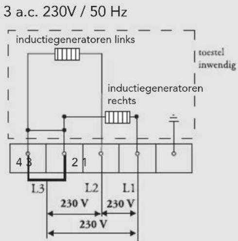 Pelgrim IDK664ONY - 3fasen aansluiting (3a.c. 230V / 50Hz - 1