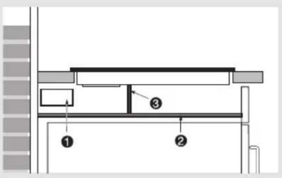 Pelgrim IDK664ONY - Au-dessus d'un four de 60 cm de la marque Pelgrim - 4