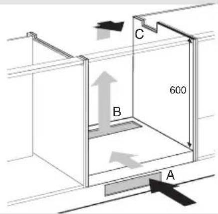 Pelgrim IDK664ONY - Boven een 60 cm oven van het merk Pelgrim - 1
